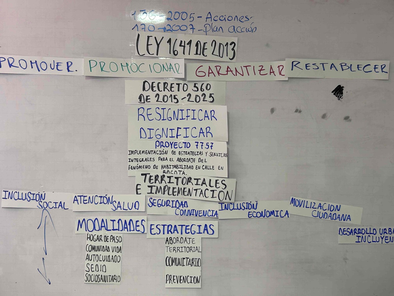 Evento 3